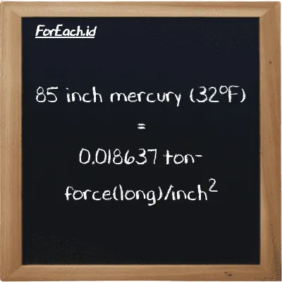 85 inch mercury (32<sup>o</sup>F) is equivalent to 0.018637 ton-force(long)/inch<sup>2</sup> (85 inHg is equivalent to 0.018637 LT f/in<sup>2</sup>)
